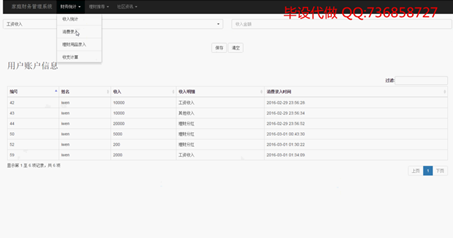 家庭財務管理系統-畢業設計 家庭財務管理系統-畢業設計