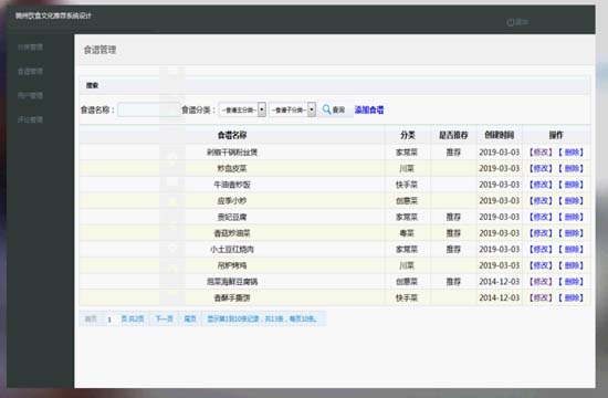 美食食譜網后臺-畢業設計 美食食譜網后臺-畢業設計